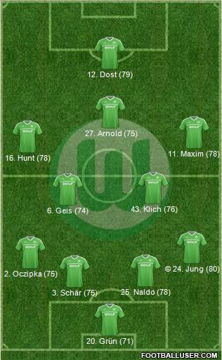 VfL Wolfsburg Formation 2014