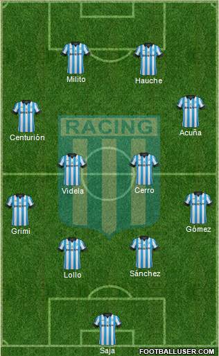 Racing Club Formation 2014