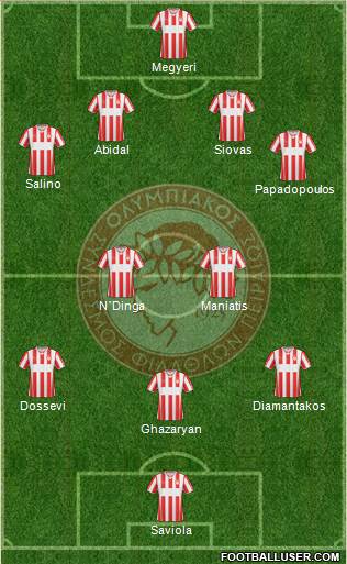 Olympiakos SF Piraeus Formation 2014