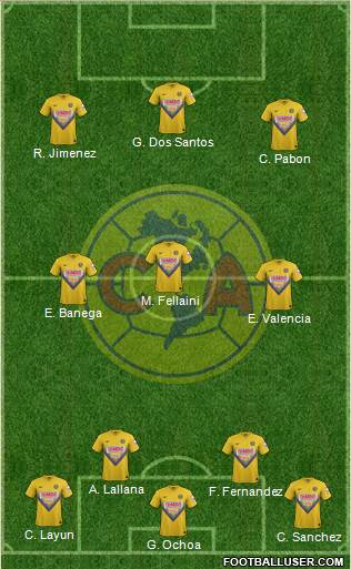 Club de Fútbol América Formation 2014