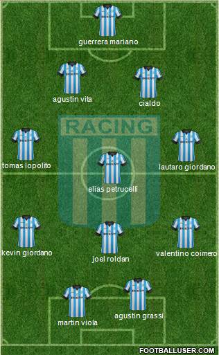 Racing Club Formation 2014