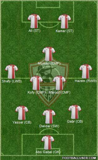 Zamalek Sporting Club Formation 2014