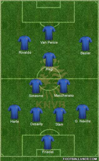 Holland Formation 2014