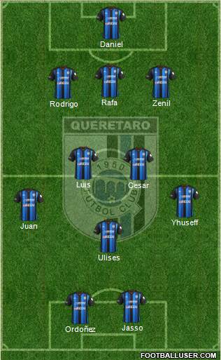 Club de Fútbol Gallos Blancos Formation 2014