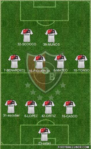 Newell's Old Boys Formation 2014