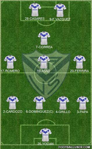 Vélez Sarsfield Formation 2014