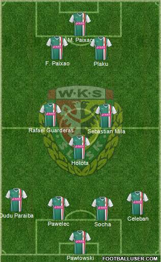 WKS Slask Wroclaw Formation 2014