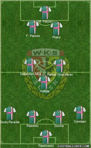 WKS Slask Wroclaw Formation 2014