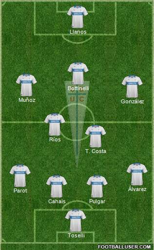 CD Universidad Católica Formation 2014