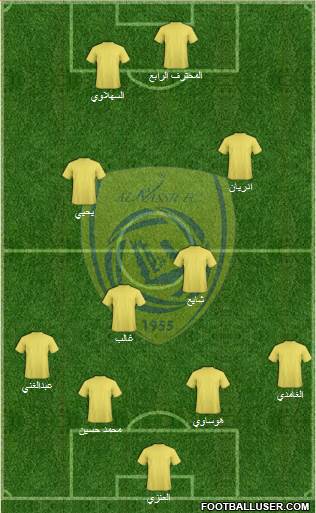 Al-Nassr (KSA) Formation 2014