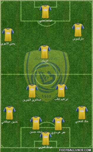 Al-Nassr (KSA) Formation 2014