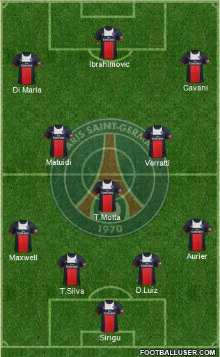 Paris Saint-Germain Formation 2014