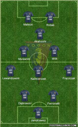 Pogon Szczecin Formation 2014