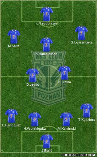 Lech Poznan Formation 2014