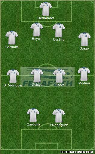 Honduras Formation 2014