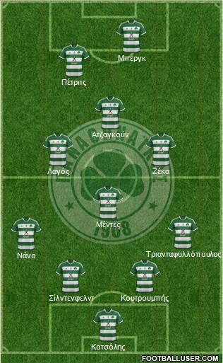 Panathinaikos AO Formation 2014