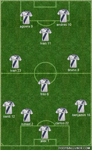 Los Angeles Galaxy Formation 2014