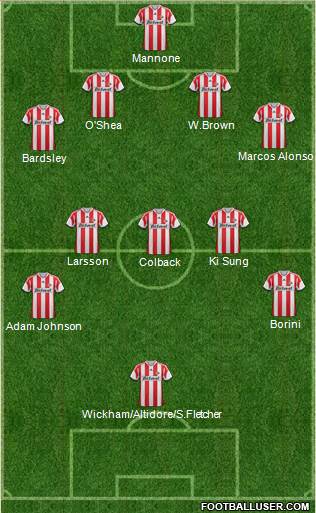 Sunderland Formation 2014