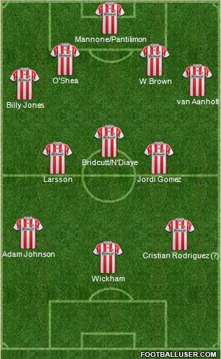 Sunderland Formation 2014