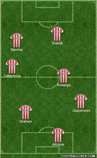 Sunderland Formation 2014