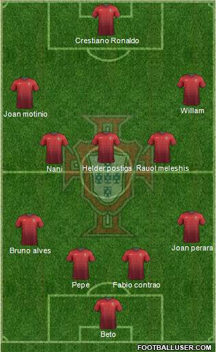 Portugal Formation 2014