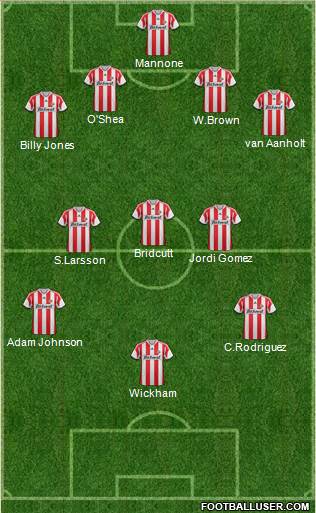 Sunderland Formation 2014