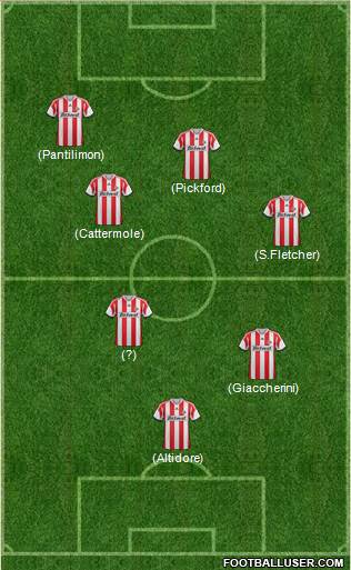 Sunderland Formation 2014