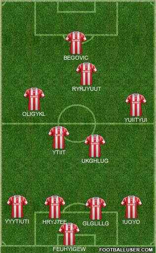 Stoke City Formation 2014