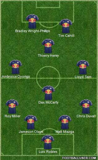 New York Red Bulls Formation 2014