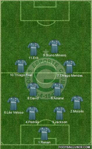 Goiás EC football formation