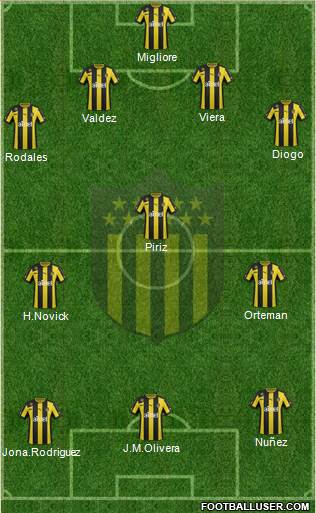 Club Atlético Peñarol Formation 2014