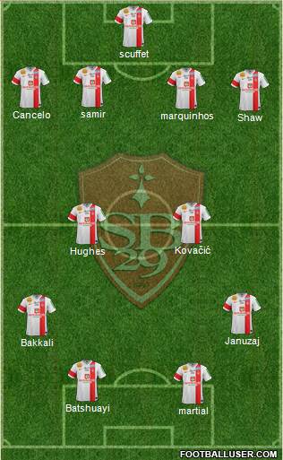 Stade Brestois 29 Formation 2014