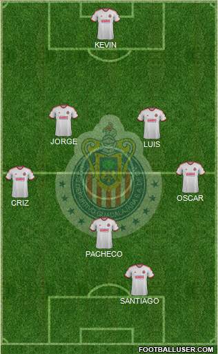 Club Guadalajara Formation 2014