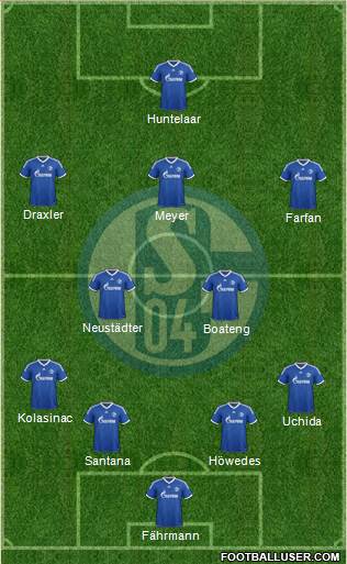 FC Schalke 04 Formation 2014