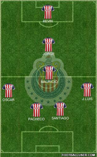 Club Guadalajara Formation 2014