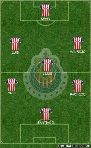 Club Guadalajara Formation 2014