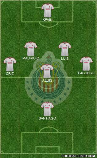 Club Guadalajara Formation 2014