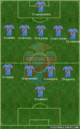 Arsenal de Sarandí Formation 2014