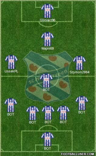 sc Heerenveen Formation 2014