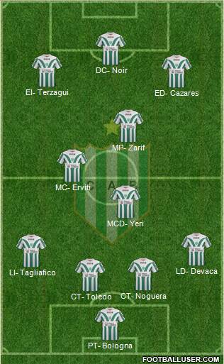 Banfield Formation 2014