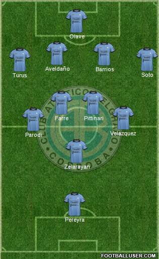 Belgrano de Córdoba Formation 2014