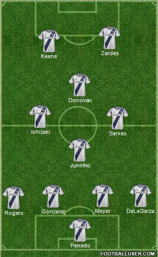 Los Angeles Galaxy Formation 2014