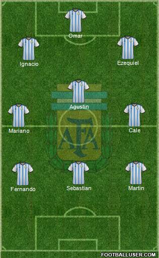 Argentina Formation 2014