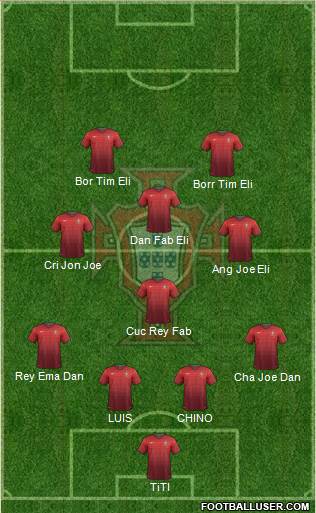 Portugal Formation 2014