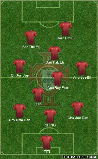 Portugal Formation 2014