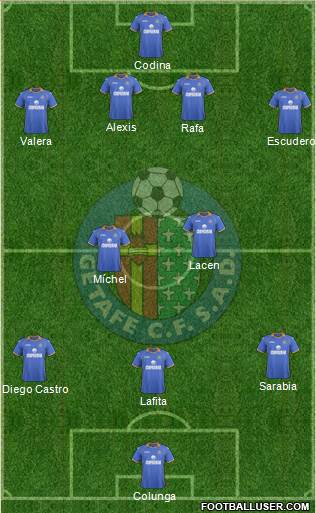 Getafe C.F., S.A.D. Formation 2014