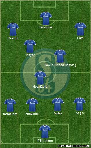 FC Schalke 04 Formation 2014