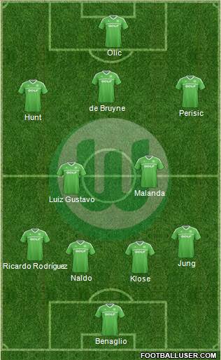 VfL Wolfsburg Formation 2014