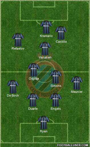 Club Brugge KV Formation 2014