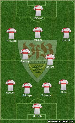 VfB Stuttgart Formation 2014